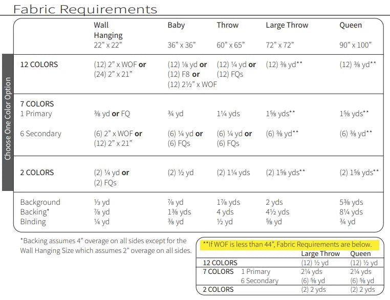 Commonwealth Star Quilt Pattern by Plains & Pine_quiltback