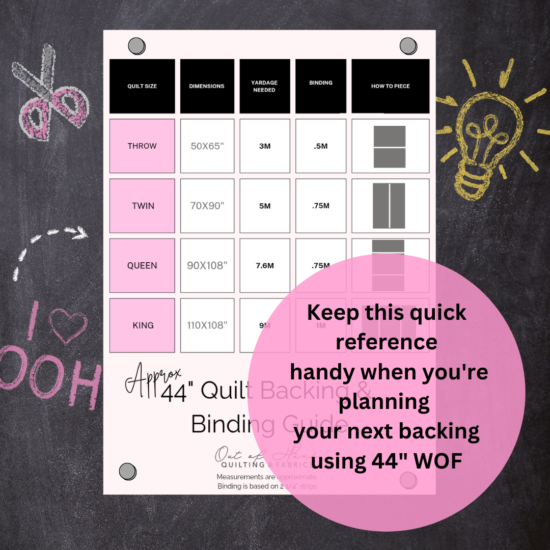 OOH Free PDF Backing & Binding Guide + Lesley’s Staff Pick