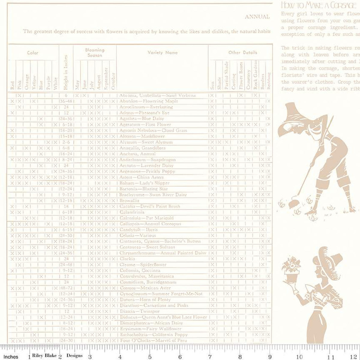 Hush Hush 3 - Farmer's Almanac - Riley Blake
