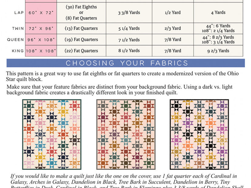 The Zelda Quilt Pattern by Erica Jackman