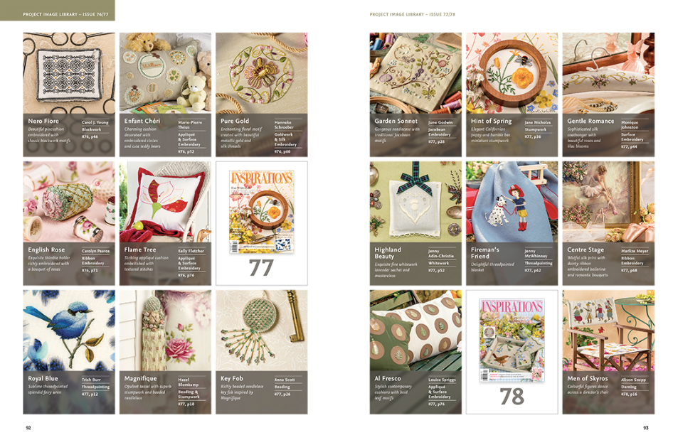 Inspirations Index Issues 1-100_sample1