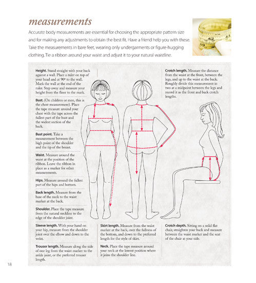 A to Z of Sewing Book_sample1