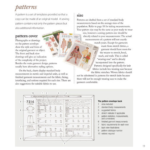 A to Z of Sewing Book_sample7
