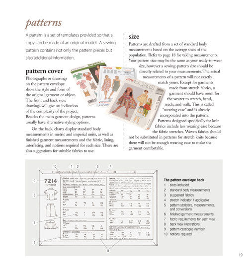 A to Z of Sewing Book_sample7